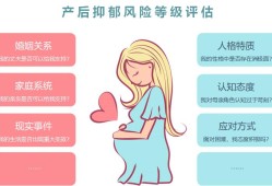 孕妇得了抑郁症怎么办,孕期抑郁的症状表现