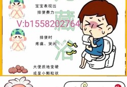 宝宝便秘憋便不拉屎怎么办,胎儿在肚子里憋屎