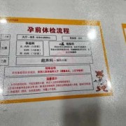 孕期照b超（婚检女性一般都检查什么项目啊，如果怀孕了能不能照B超检查啊）