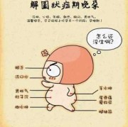 孕晚期宝宝踢得特别疼，有时候我会受不了啊，怎么回事呢,打胎胎儿会疼吗多久