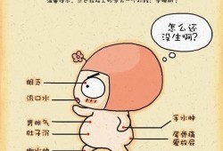 孕晚期宝宝踢得特别疼，有时候我会受不了啊，怎么回事呢,打胎胎儿会疼吗多久