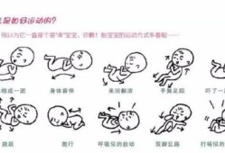 胎儿运动（胎儿运动频繁怎么回事）