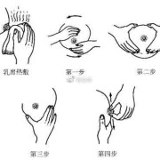 剪映怎么把胸修大,孕期丰胸按摩视频大全