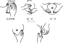 剪映怎么把胸修大,孕期丰胸按摩视频大全