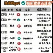 公司要求做孕检怎么做,怀孕期间孕检有假吗