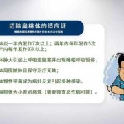 怀孕期间扁桃体发炎怎么办（怀孕七个月，嗓子发炎，晚上睡不着怎么办）