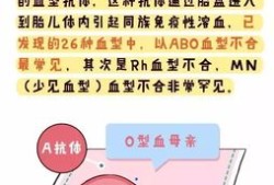 孕期抗b检查（o型血和b型血怀孕初期症状）