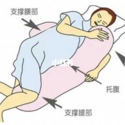 孕期睡不好怎么办（孕期 睡不好）