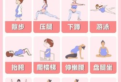 孕期能做什么运动（孕期能做什么运动控制体重）