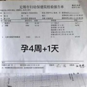 早孕期孕酮低（怀孕初期孕酮低有什么症状）