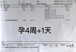 早孕期孕酮低（怀孕初期孕酮低有什么症状）