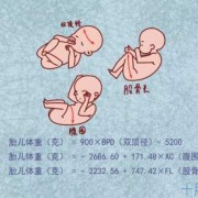 胎儿小怎么补（胎儿小怎么补）