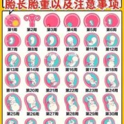 孕期外阴湿疹（孕期长湿疹大家怎么熬过来的）