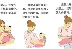 孕晚期胎儿打嗝频繁正常吗（孕晚期胎儿打嗝频繁正常吗怎么办）