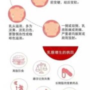 孕期乳房如何保养,孕期乳房干燥起皮发痒怎么办