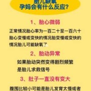 如果胎儿缺氧有什么反应,胎儿缺氧孕妇会有什么反应