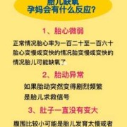 如果胎儿缺氧有什么反应,胎儿缺氧孕妇会有什么反应