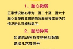 如果胎儿缺氧有什么反应,胎儿缺氧孕妇会有什么反应