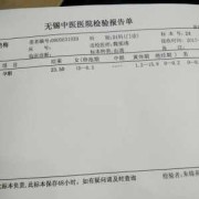 孕期孕酮15（孕期孕酮15.86,需要打黄体酮针剂吗）