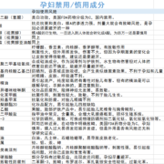 孕期不能用的护肤品（哺乳期不能用的化妆品）