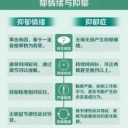 怀孕了感觉抑郁想死，怎么办？有什么方法可以调理,孕期抑郁症状表现