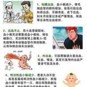 怀孕期间血小板减少是什么原因,孕期血小板减少怎么办呢