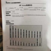 胎儿基因芯片报告图（羊水穿刺要加基因芯片吗）