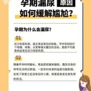 孕期什么时间开始漏尿呢？在孕晚期，漏尿吗,孕期漏尿是什么原因造成的