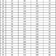 26周胎儿发育标准（26周胎儿发育标准数据）