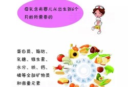 怀孕期间的奶水能吃吗（怀孕期间的奶水能吃吗有营养吗）