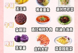 孕期怎么吃，才能只长胎不长肉,孕期吃什么只长胎不长肉呢