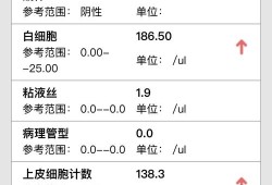 孕期尿常规白细胞高（怀孕后尿常规检查，白细胞结果偏高，这时候要注意些什么事项呢）