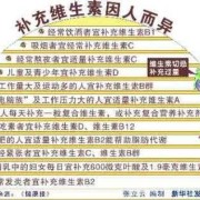 孕期维生素c（孕期维生素c2+是什么意思）