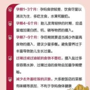 孕妇的体重怎么控制,如何控制孕期体重增长知乎