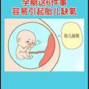 孕期胎儿缺氧的症状,孕期怎么知道胎儿缺氧