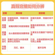 假性宫缩会导致胎儿缺氧吗（假性宫缩的感觉）