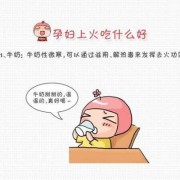 怀孕期间上火怎么办（怀孕期间上火怎么办?）