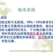孕期胆汁淤积症表现（孕期胆汁淤积症对胎儿有什么影响）
