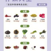 胎儿在母体内吃什么（小宝宝在肚子里吃什么）