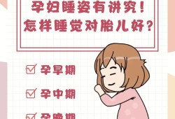 孕妇怎么睡对胎儿好（孕妇怎样睡对胎儿好）