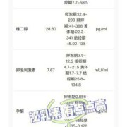 非孕期泌乳（非孕期泌乳素高的原因及后果）