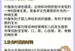备孕期,乌鸡白凤丸和维生素E可以吃吗,备孕期禁用药有哪些