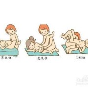 怀孕期间不能同房（怀孕期间不能同房）