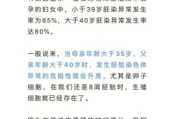 胎儿染色体（胎儿染色体异常是什么原因导致的）