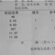 孕酮补高了对胎儿影响（孕酮补高了对胎儿影响大吗）