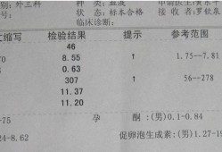孕酮补高了对胎儿影响（孕酮补高了对胎儿影响大吗）