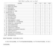 孕期抑郁测试（医院做的抑郁量表测试准确吗）