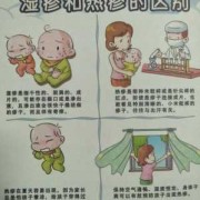 孕妇如何预防胎儿湿疹（孕妇如何预防胎儿湿疹的发生）