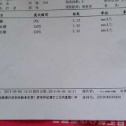 孕期糖耐不过（孕期糖耐不过对胎儿有什么影响）