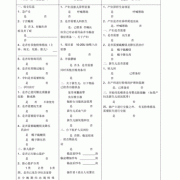 胎儿娩出图（产房分娩安全核查督查内容）